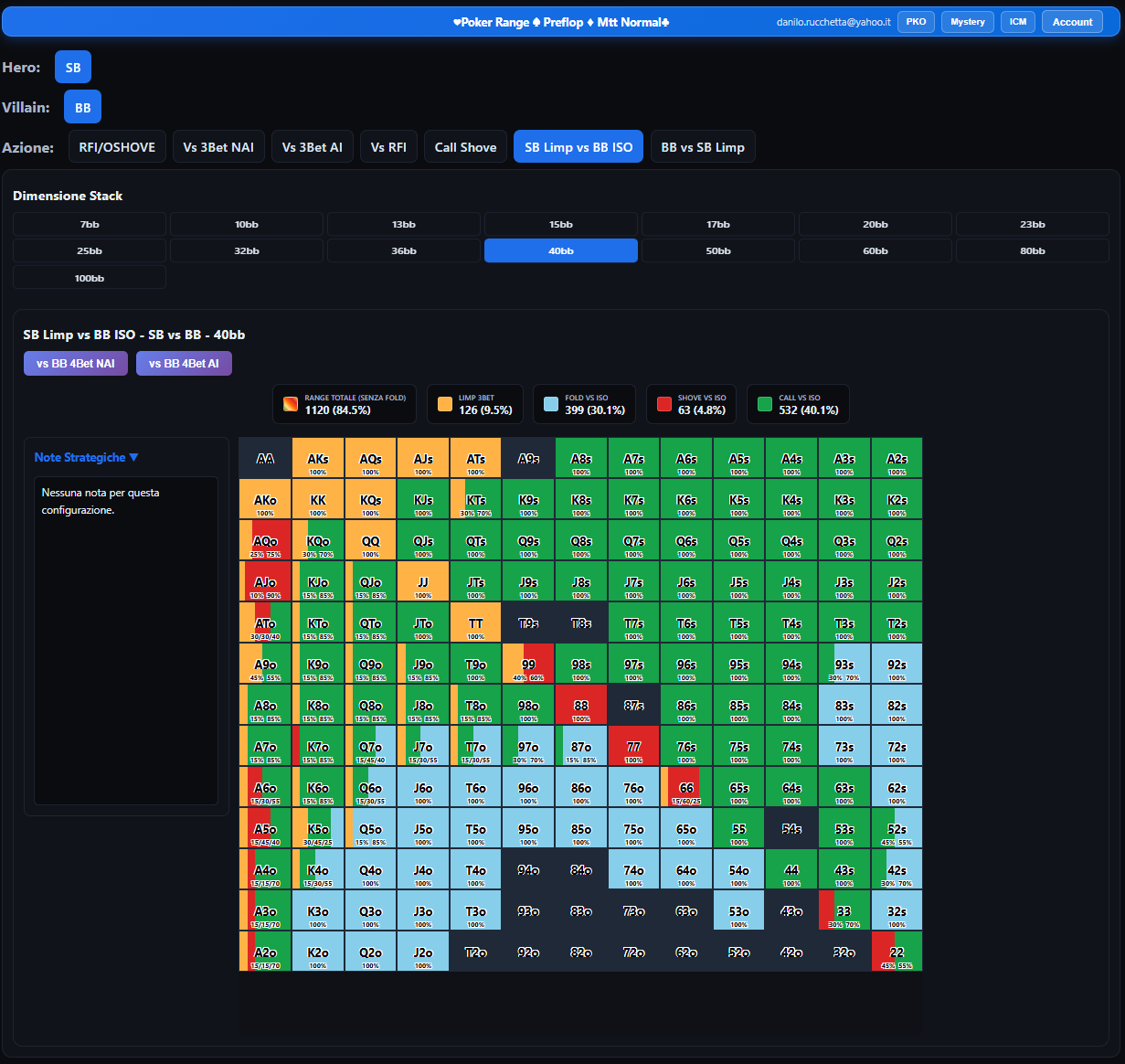 SB Limp vs BB ISO — interfaccia app